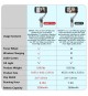 Stabilisateur 3 axes avec éclairage intégré, rechargeable lithium SmartX Pro