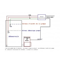 Automatic water pump controller 12VDC 220VAC 1000W max